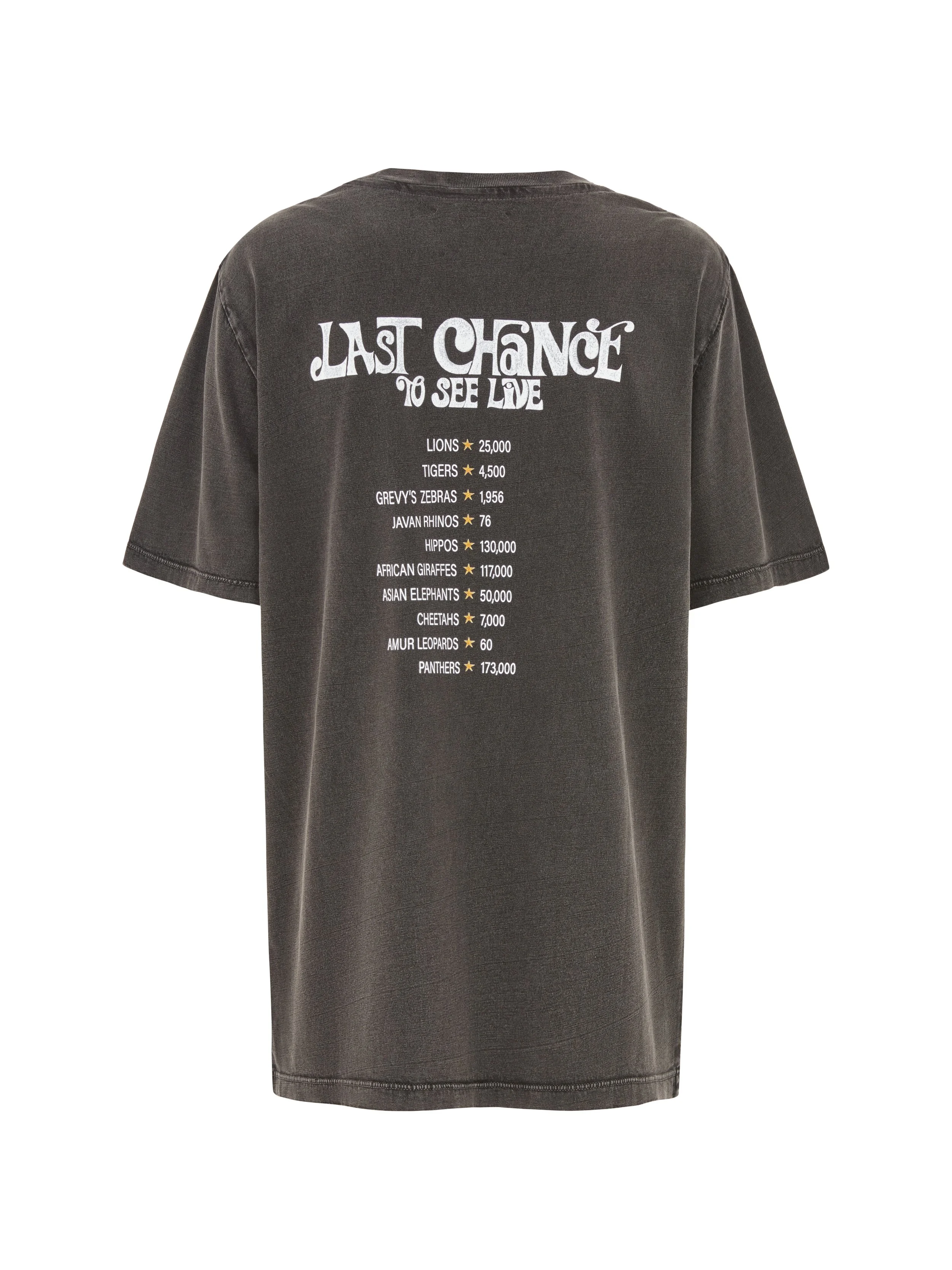 THE SCIENCE BEHIND 'THE EXTINCTION TOUR' T-SHIRT — Wild Tomorrow